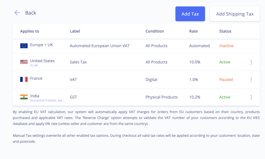 eCommerce product taxes